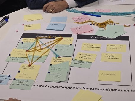 Taller Imaginando el futuro de la movilidad escolar cero emisiones en Bogotá