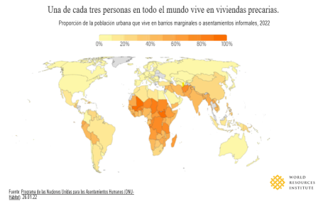 Viviendas informales