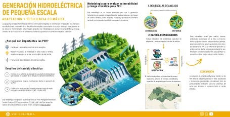 Generación hidroeléctrica de pequeña escala