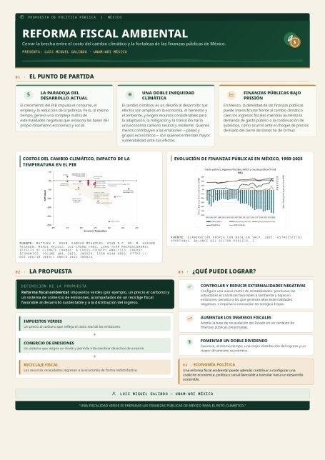 Reforma Fiscal