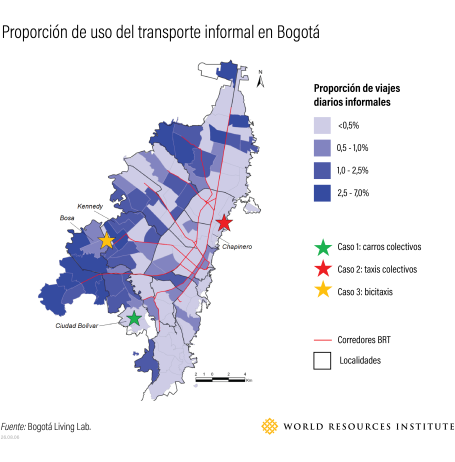 Proporción de uso del transporte informal en Bogotá