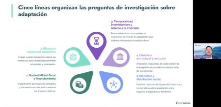 Adaptación al cambio climático en Colombia: cómo conectar la evidencia económica con las decisiones de política pública